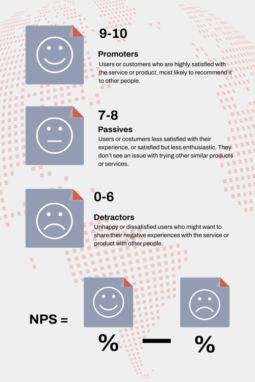 NPS_explainer.png